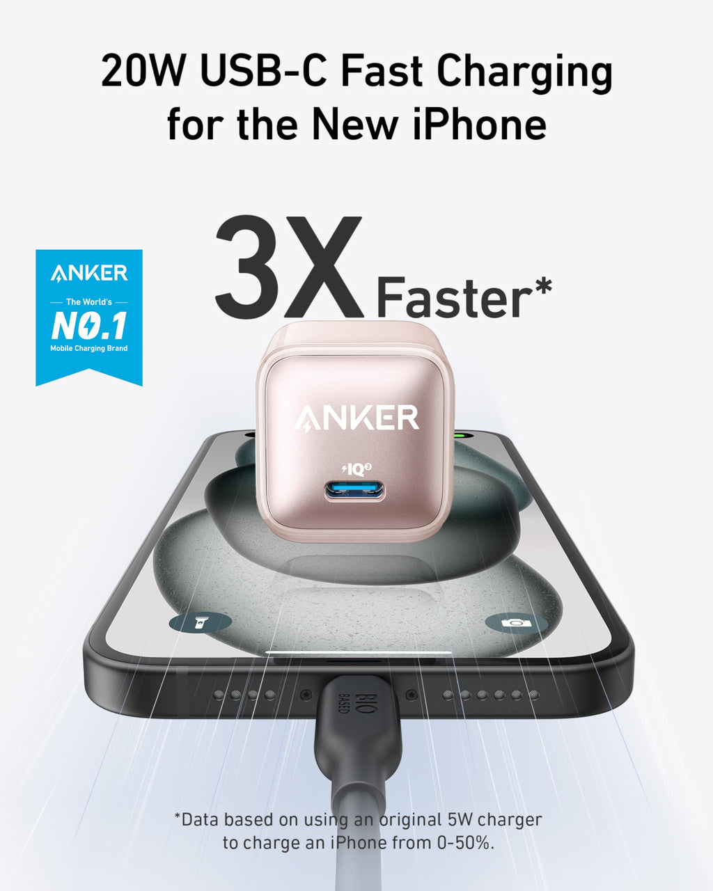Nano Pro Charger (20W) 2-Pack P0