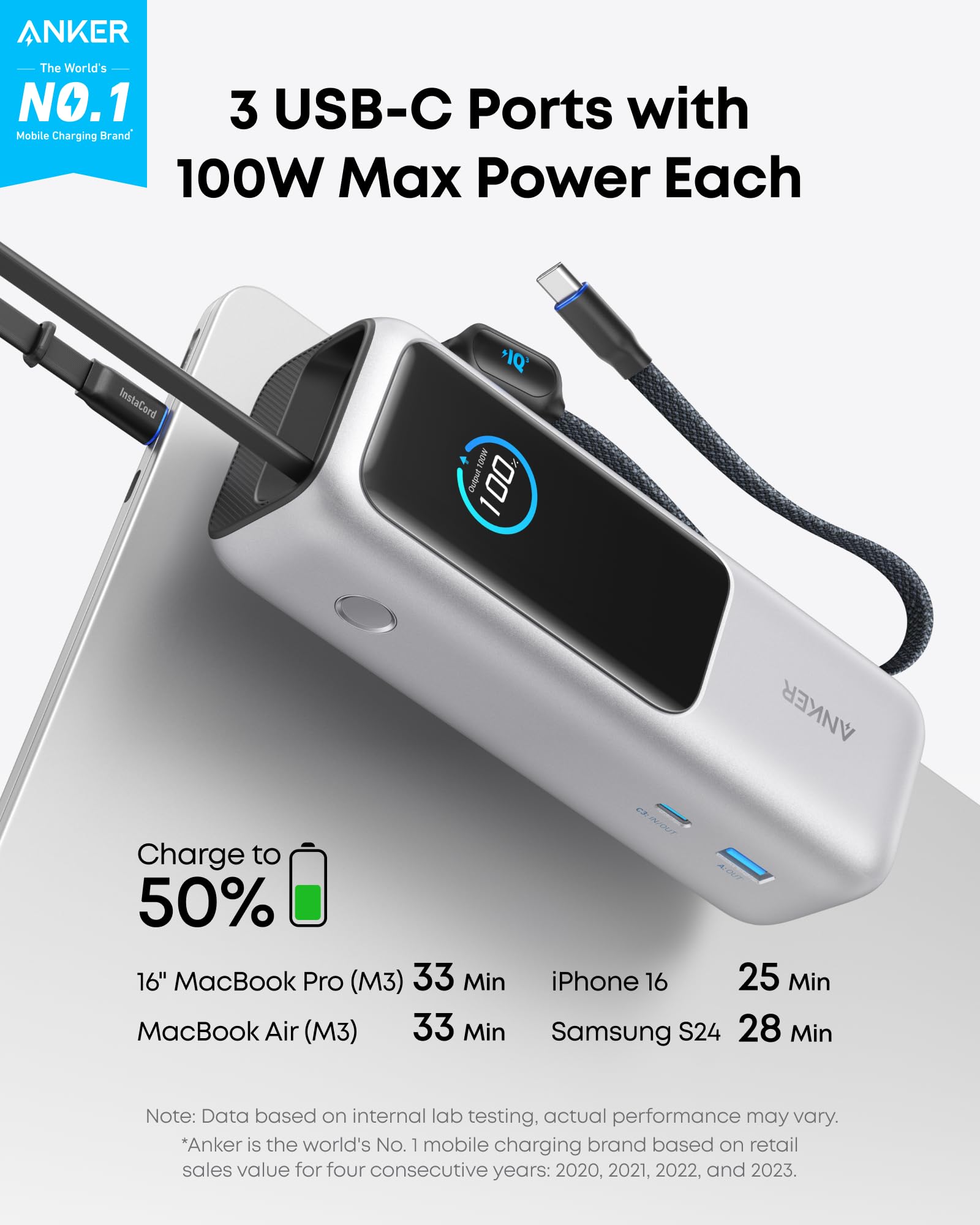 Laptop Power Bank (25K, 165W, Built-In and Retractable Cables) | Customizable J4