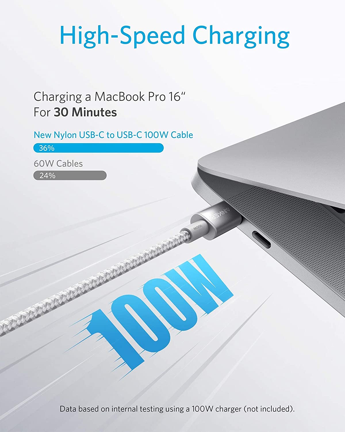 New Nylon USB-C to USB-C 100W Cable (10 ft) Z9