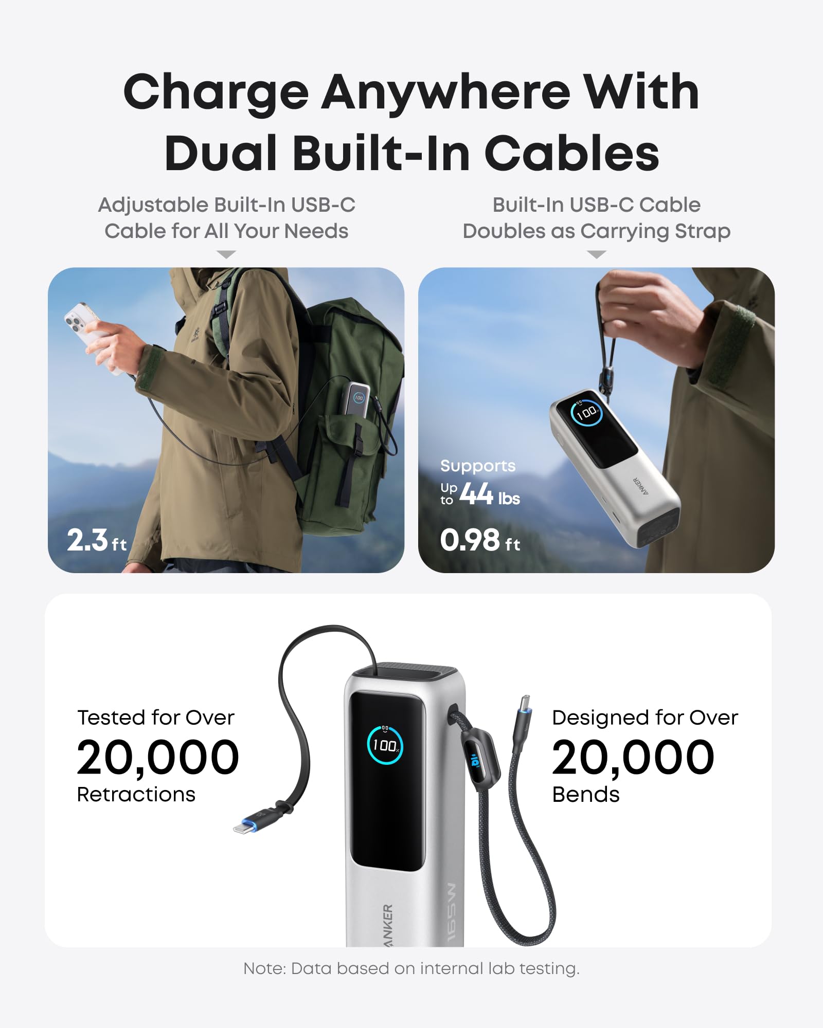 Laptop Power Bank (25K, 165W, Built-In and Retractable Cables) | Customizable J4