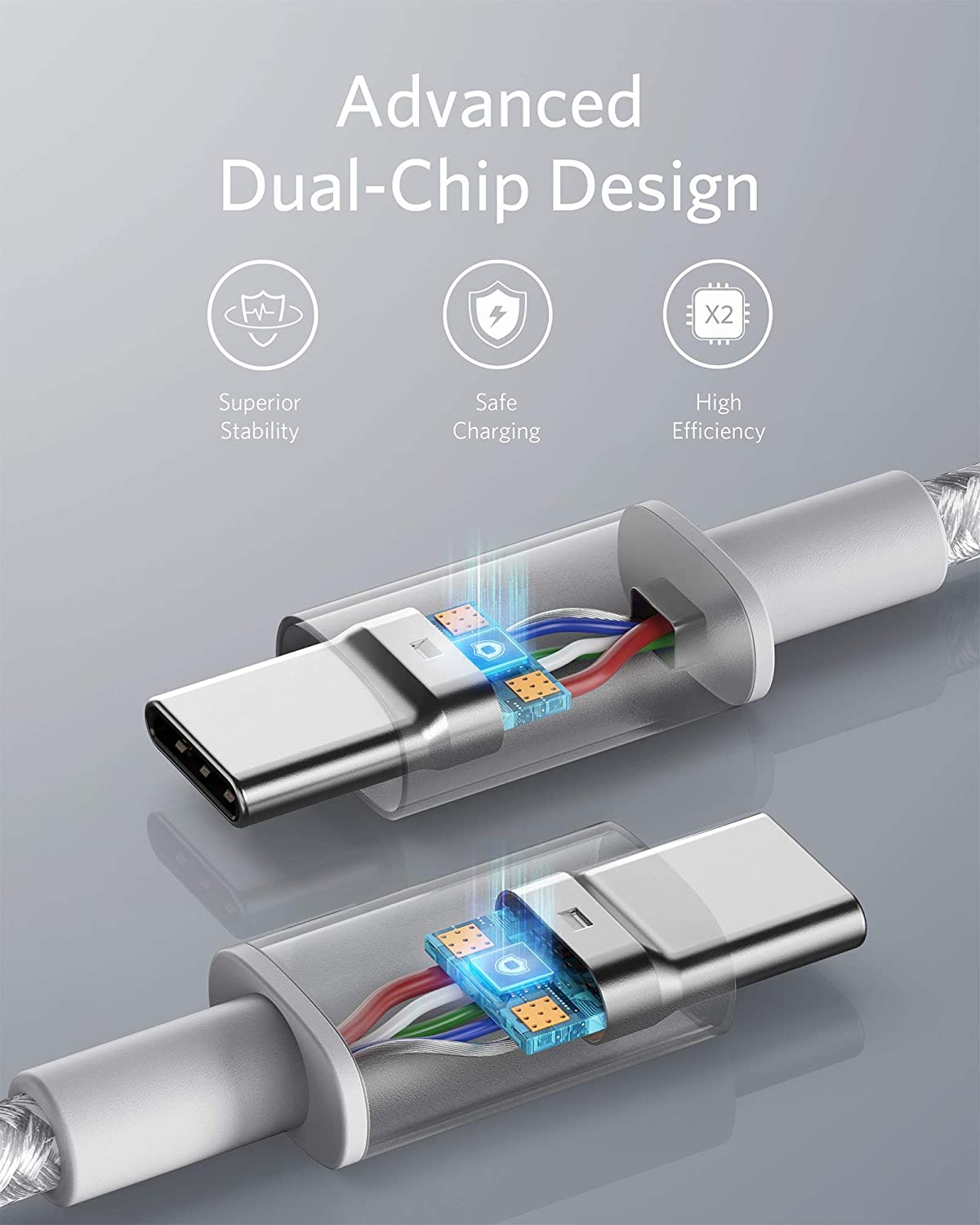 New Nylon USB-C to USB-C 100W Cable (10 ft) Z9