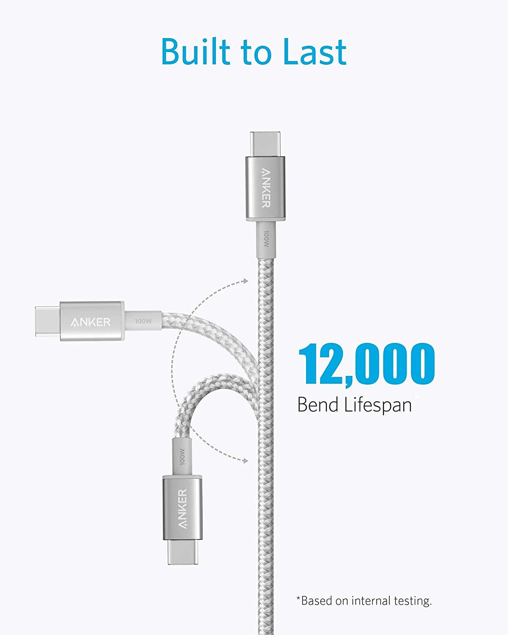 New Nylon USB-C to USB-C 100W Cable (10 ft) Z9