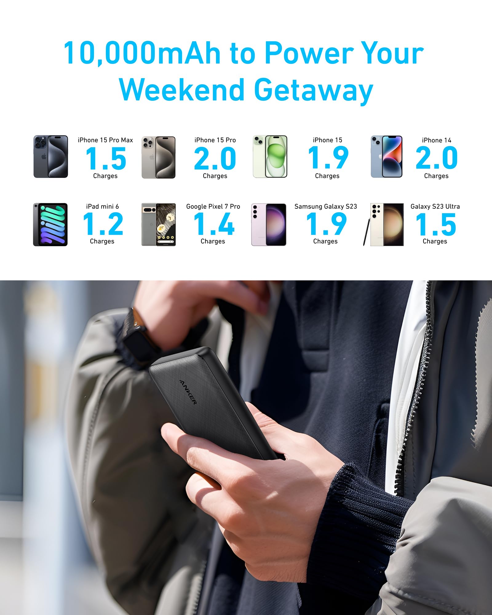 313 Power Bank (PowerCore 10K) N2