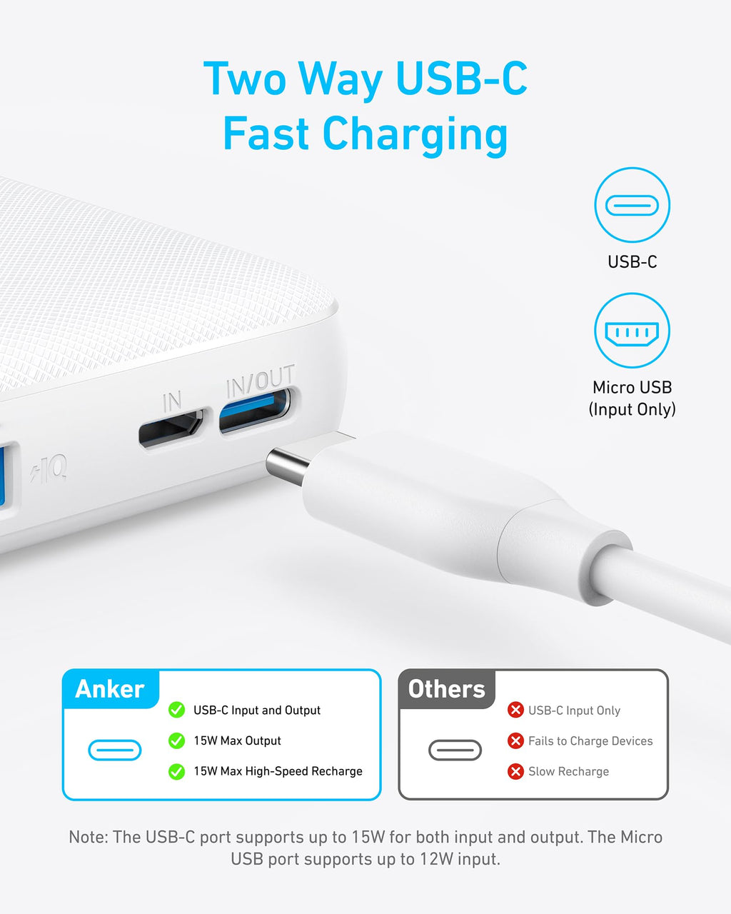 313 Power Bank (PowerCore 10K) N2