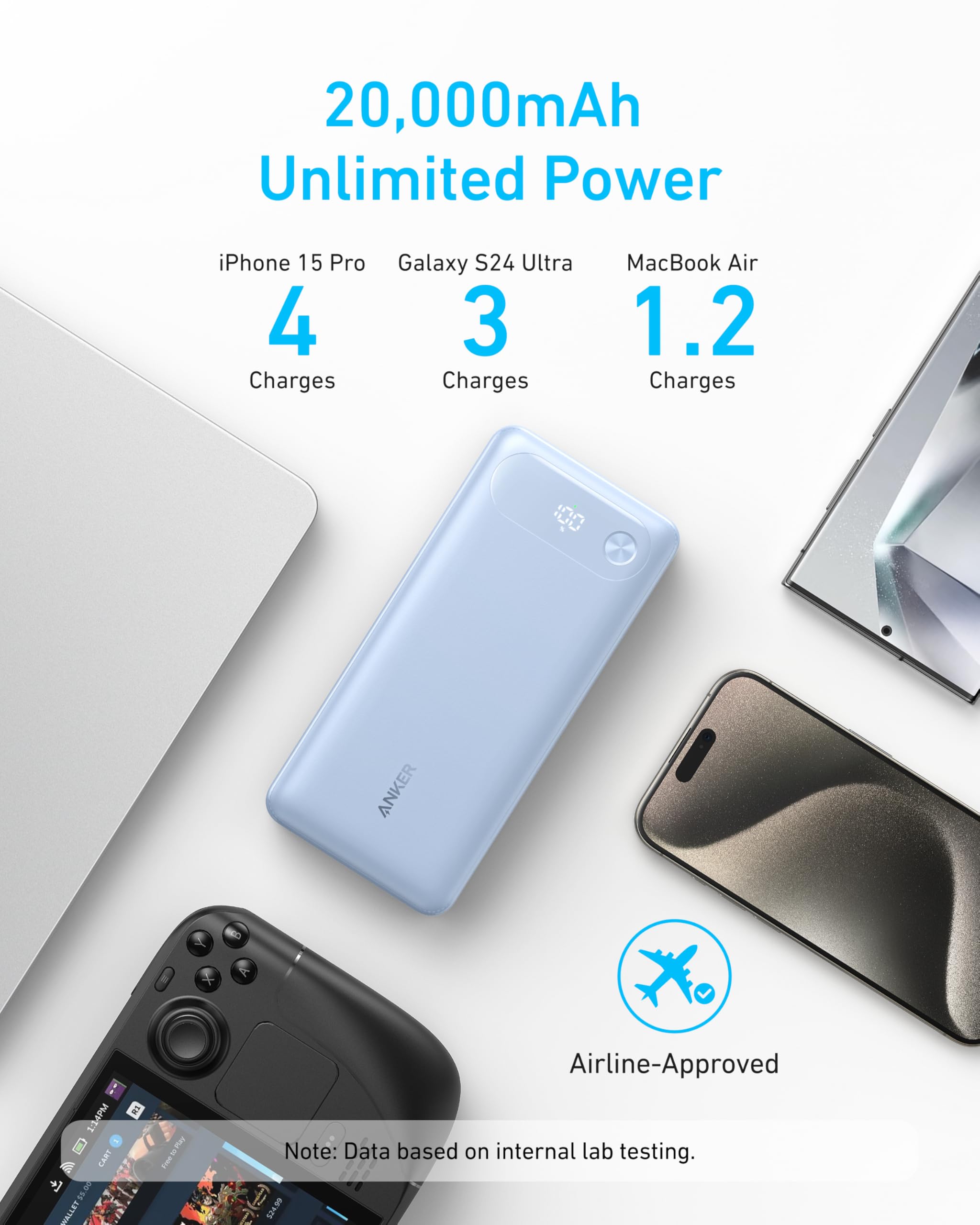 Power Bank (20K, 87W, Built-In USB-C Cable) P1