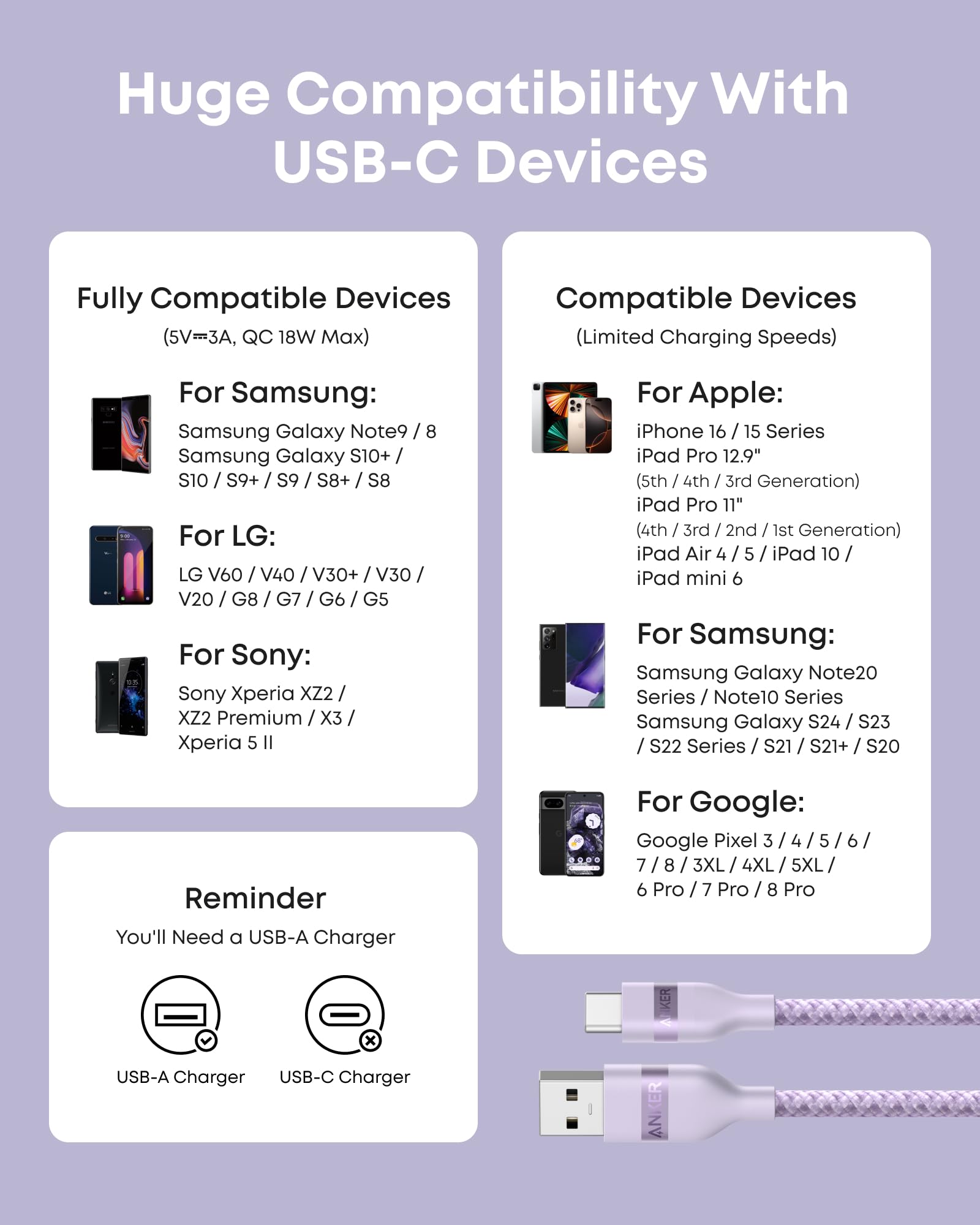 USB-A to USB-C Cable (3 ft / 6 ft, Upcycled-Braided) H0
