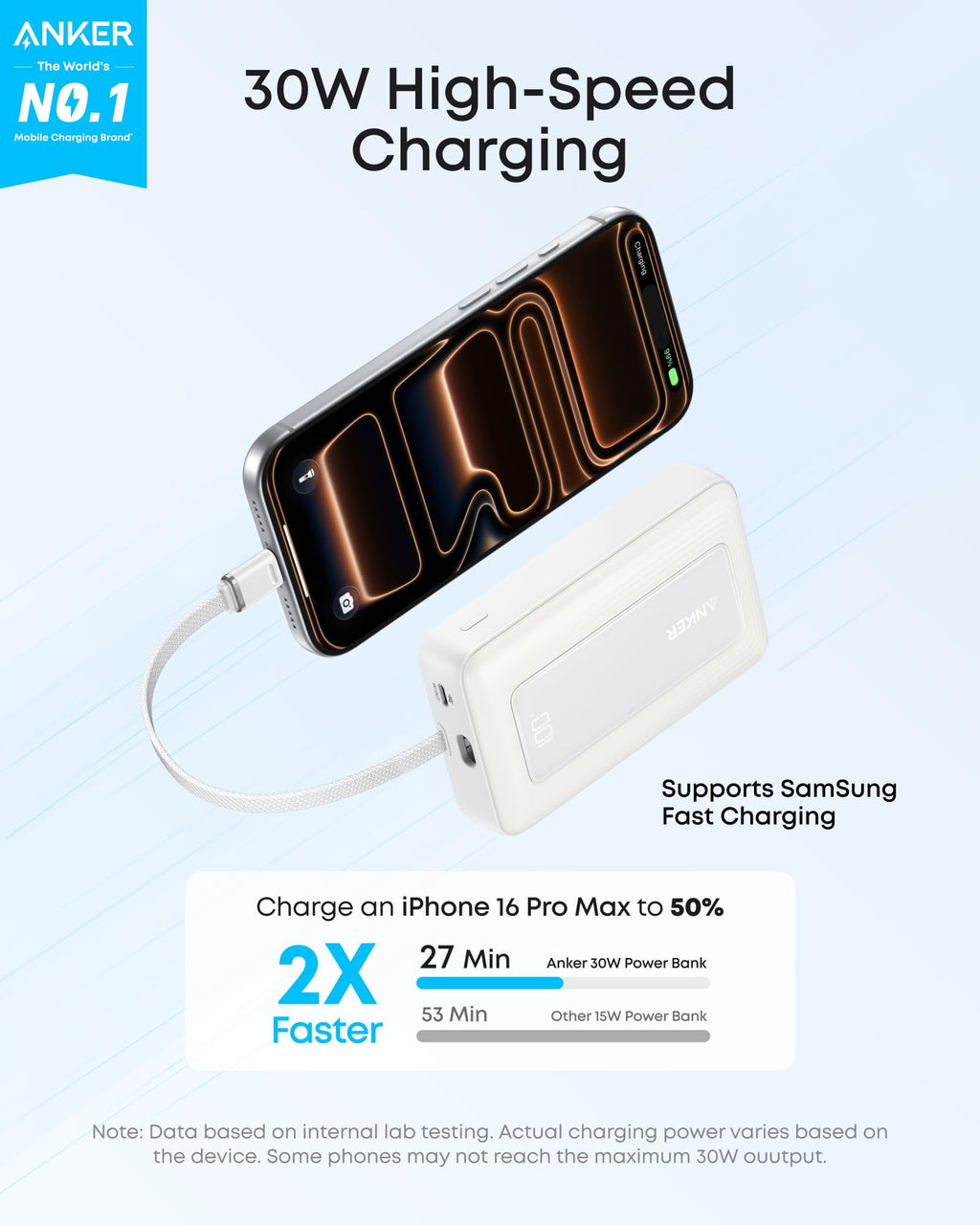 Zolo Power Bank (10K, 30W) with a 5.4-inch (13.7 cm) built-in USB-C cable. I3