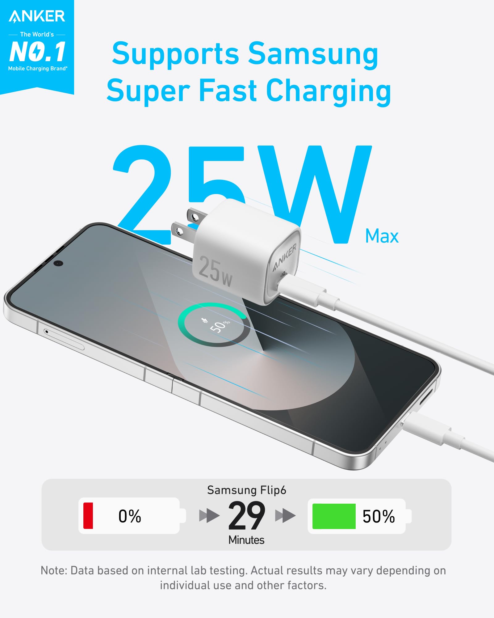 Charger (25W, Compact) Z2
