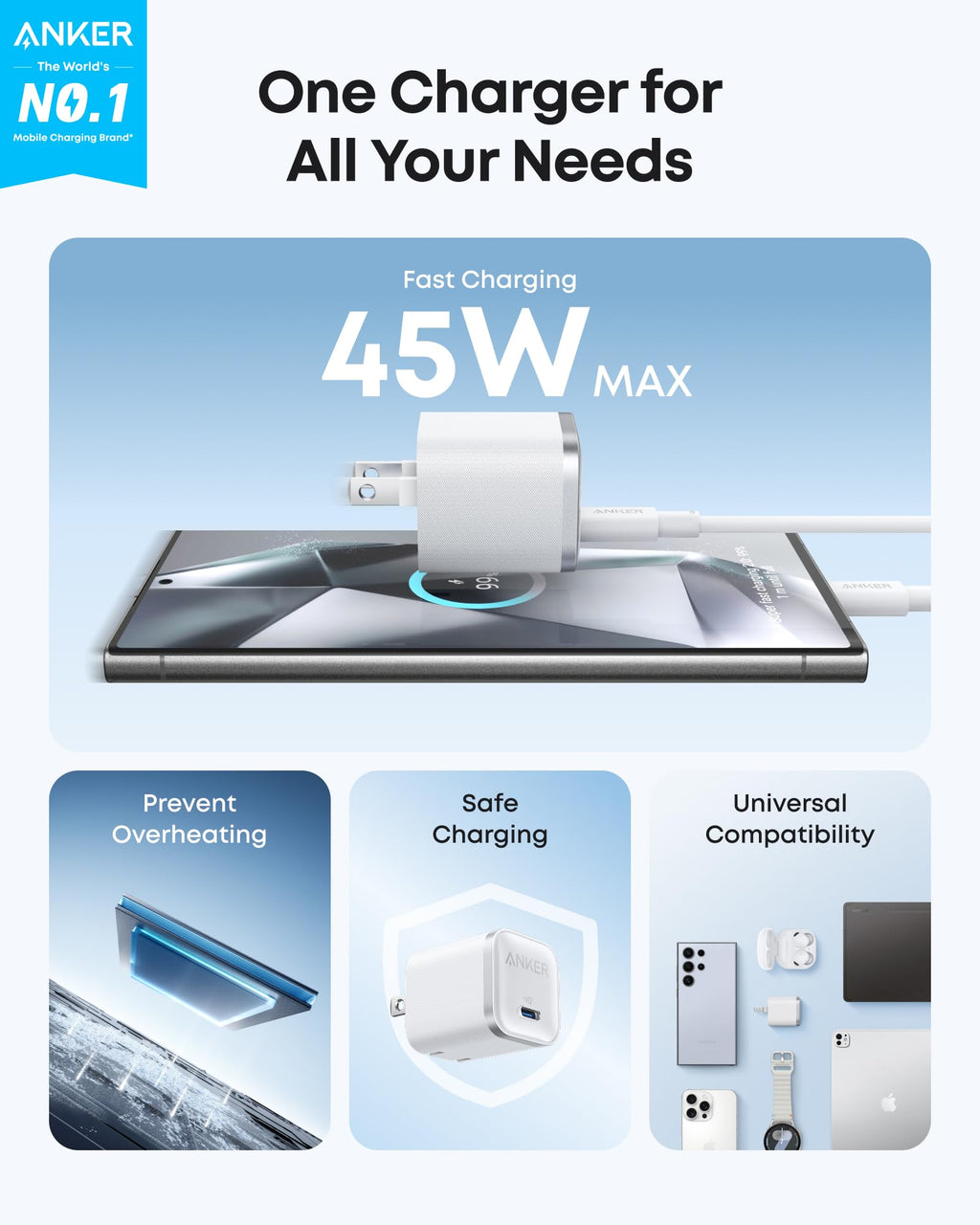Nano Charger (45W) with USB-C to USB-C Cable A4