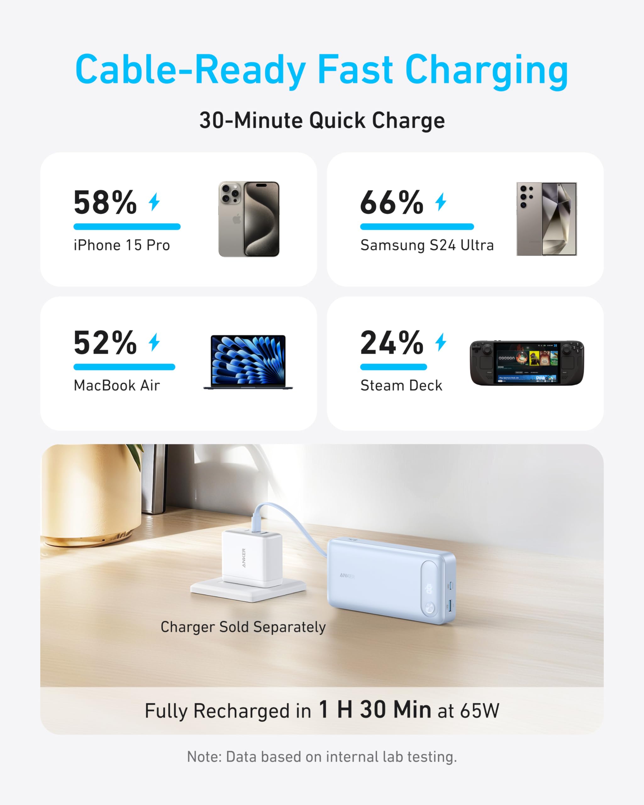 Power Bank (20K, 87W, Built-In USB-C Cable) P1