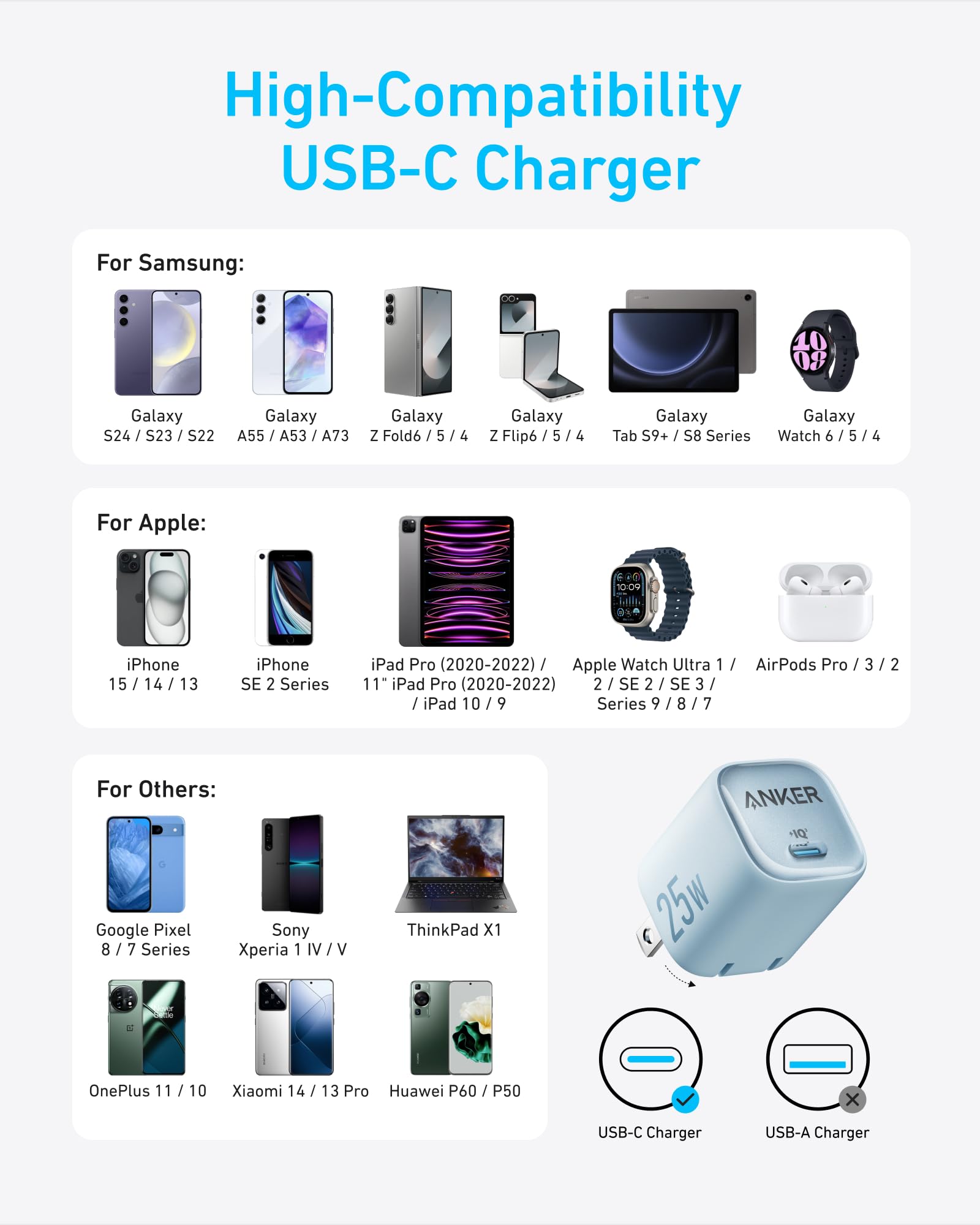 Charger (25W, Compact) Z2