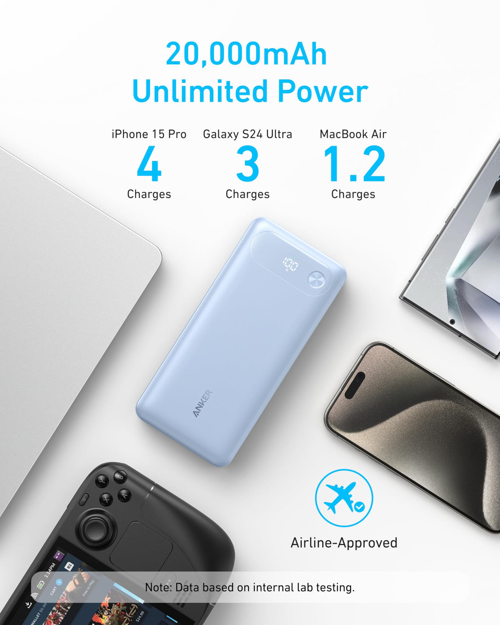 Power Bank (20K, 87W, Built-In USB-C Cable) P1