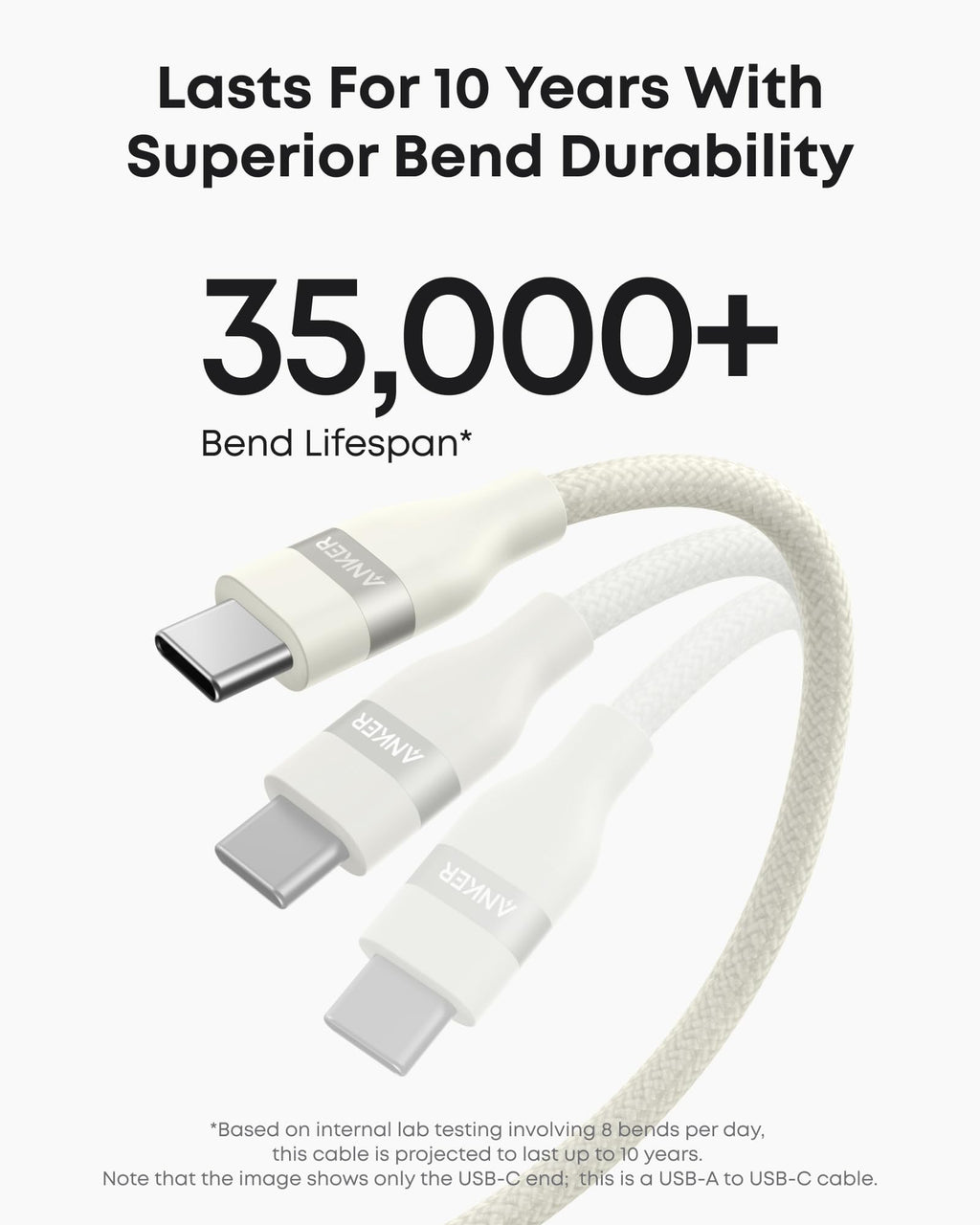 USB-A to USB-C Cable (3 ft / 6 ft, Upcycled-Braided) G9