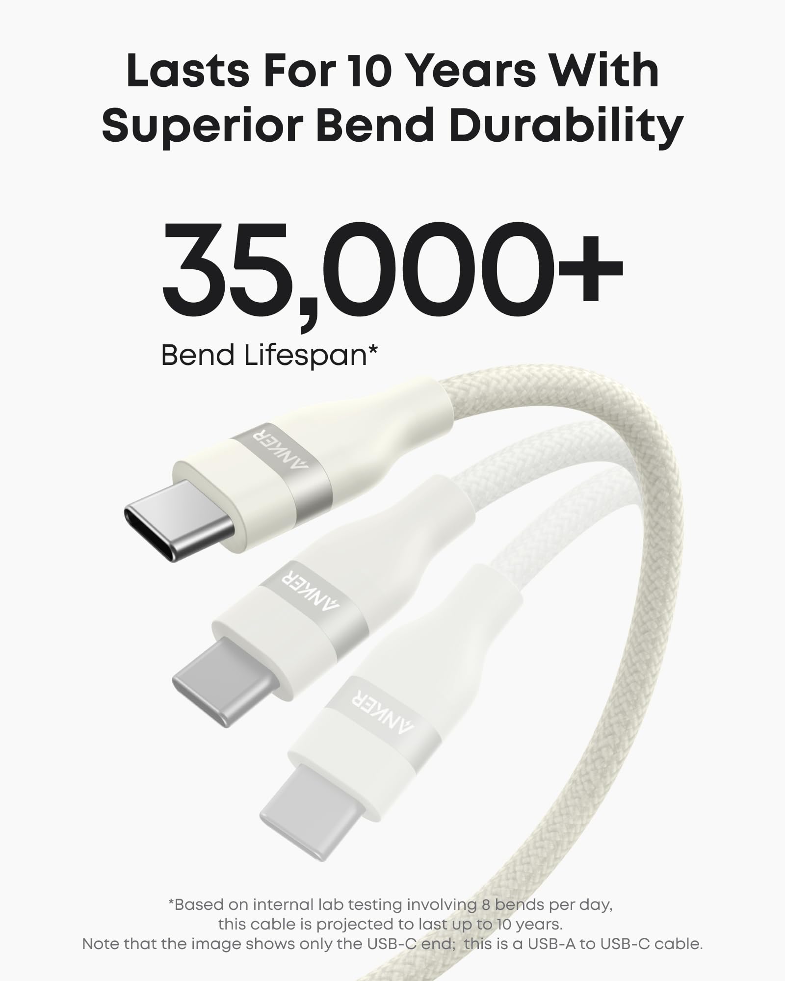 USB-A to USB-C Cable (3 ft / 6 ft, Upcycled-Braided) H0