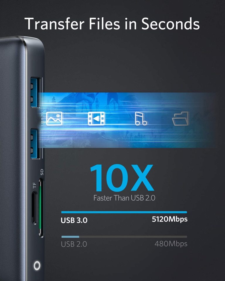 Refurbished 553 USB-C Hub (8-in-1) H8
