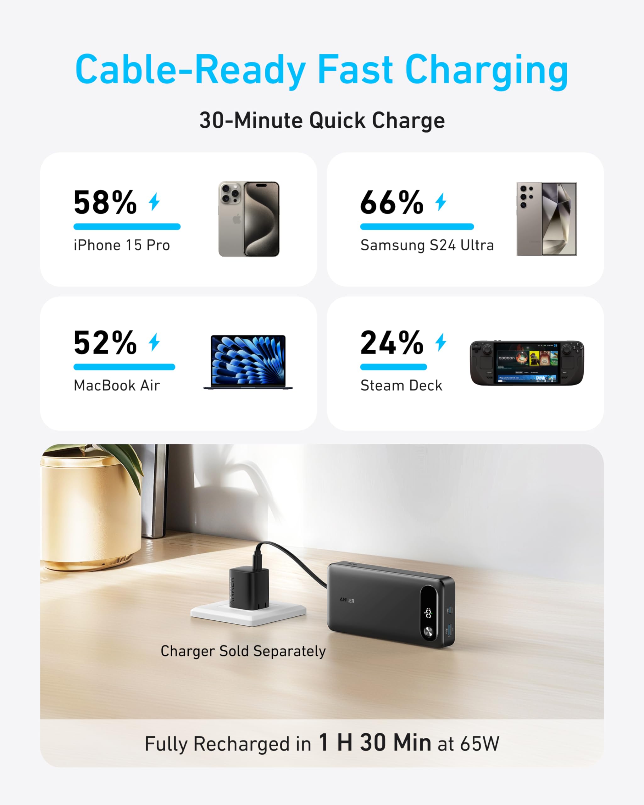 Power Bank (20K, 87W, Built-In USB-C Cable) P1
