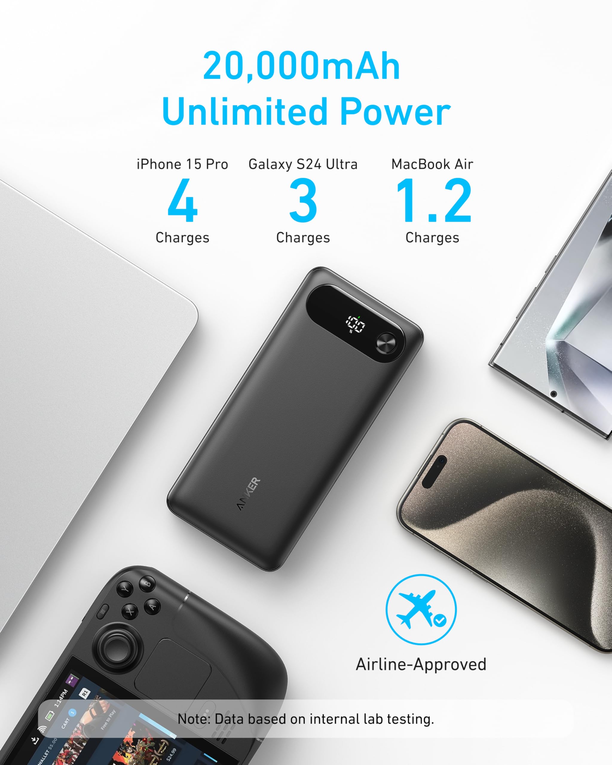 Power Bank (20K, 87W, Built-In USB-C Cable) | Customizable X6