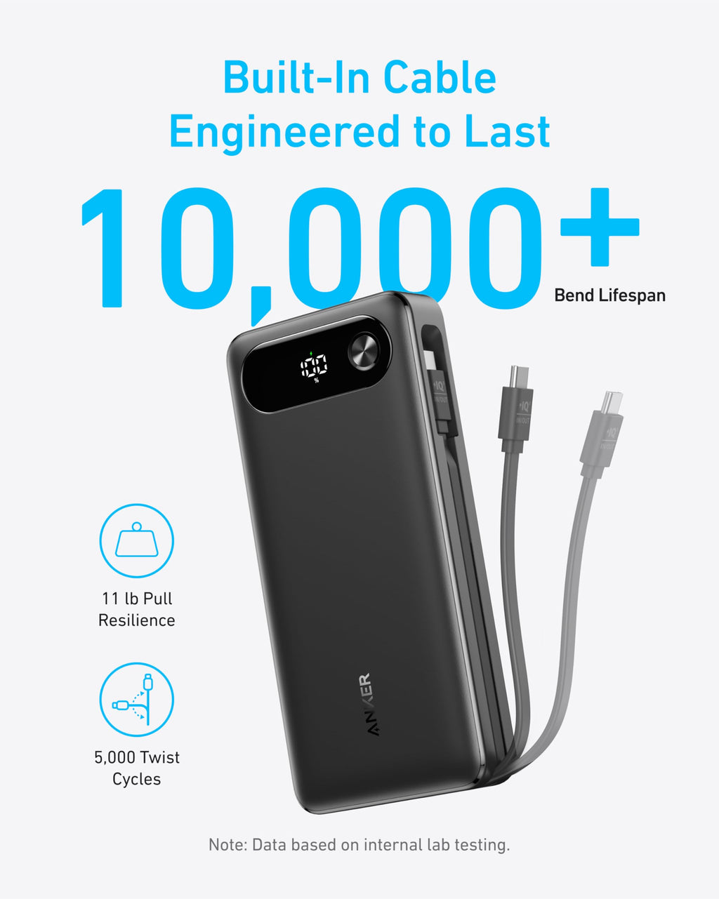 Power Bank (20K, 87W, Built-In USB-C Cable) P1
