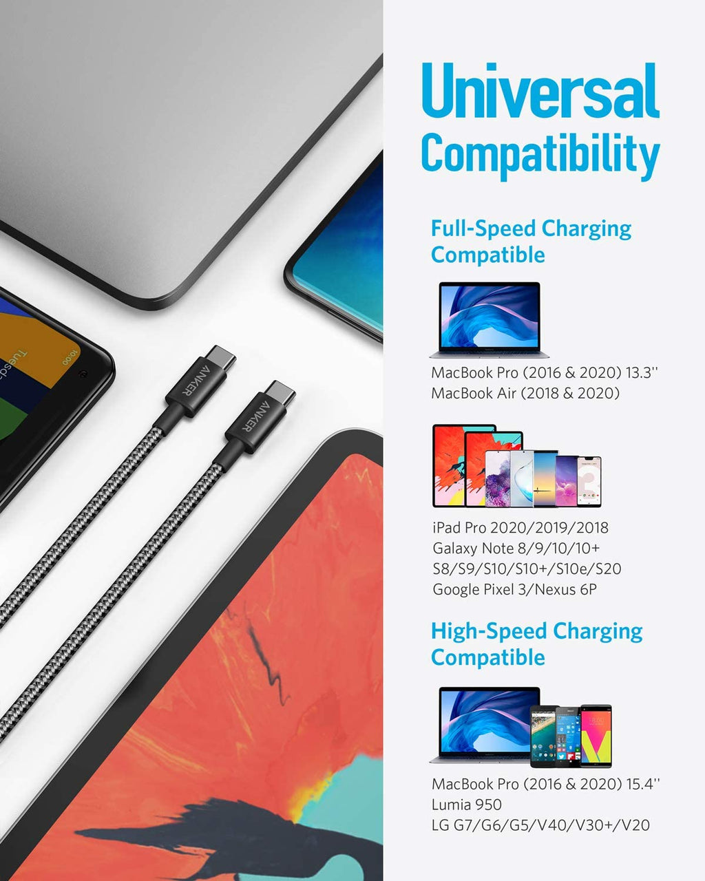2-Pack New Nylon USB C to USB C Cable (3.3 ft 60W) R9