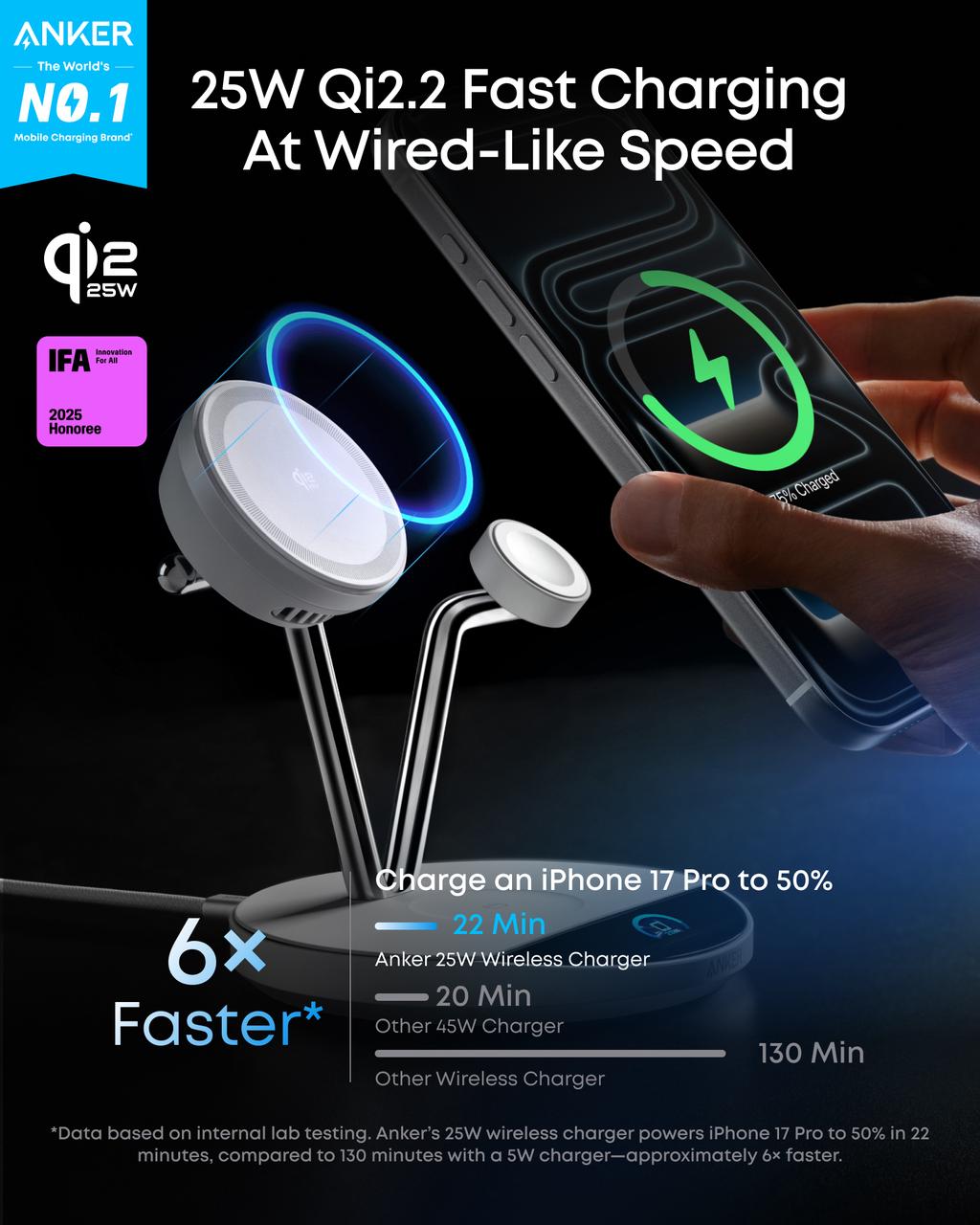 Prime Wireless Charging Station (3-in-1, MagGo, AirCool, Dock Stand) I2