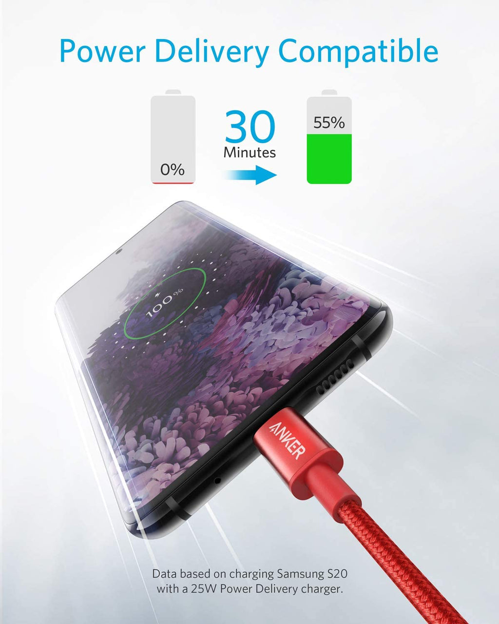 2-Pack New Nylon USB C to USB C Cable (3.3 ft 60W) R9
