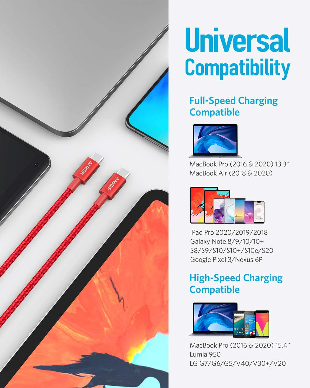 2-Pack New Nylon USB C to USB C Cable (3.3 ft 60W) R9