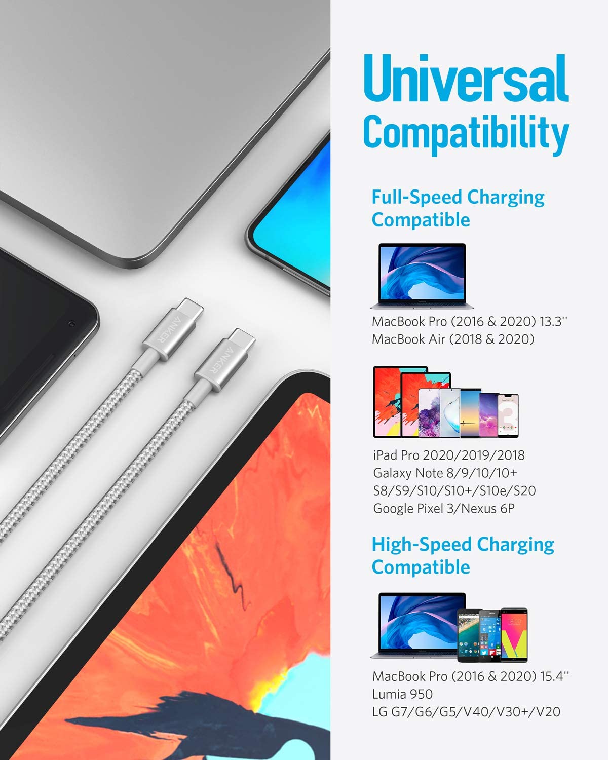 2-Pack New Nylon USB C to USB C Cable (3.3 ft 60W) R9